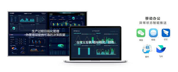 跨平臺B-S架構，無需安裝客戶端+移動辦公