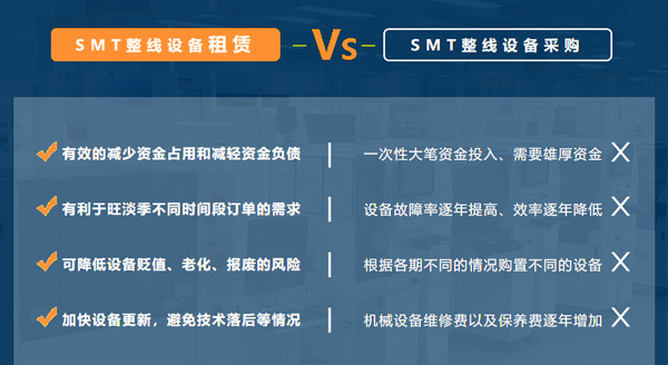 SMT貼片機(jī)租賃服務(wù)哪家好？